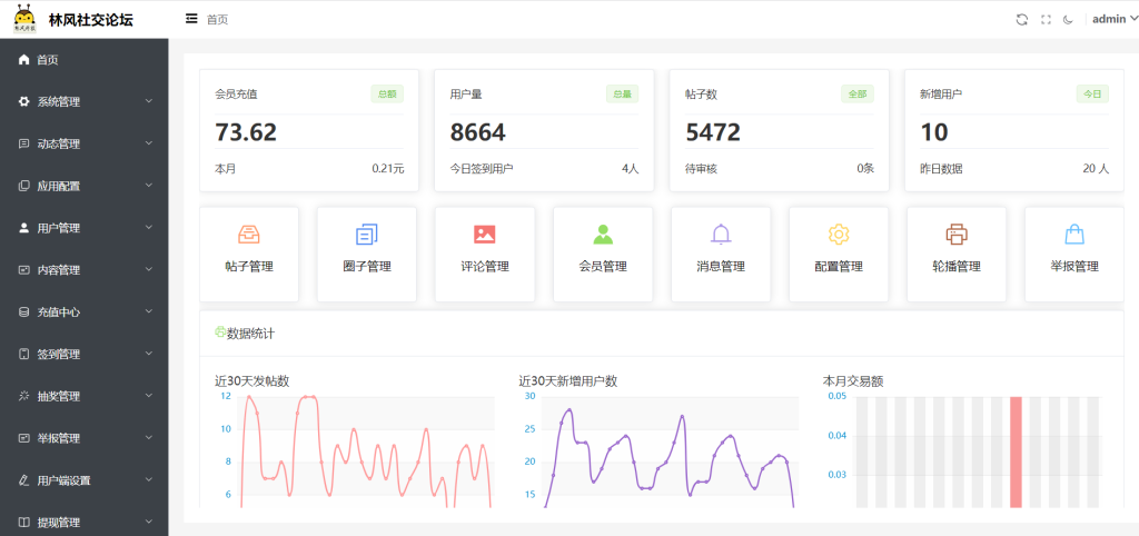 图片[5]-最新社交论坛交友发帖系统源码 前后端分离 H5、微信小程序、APP端-YISHEN源码商店