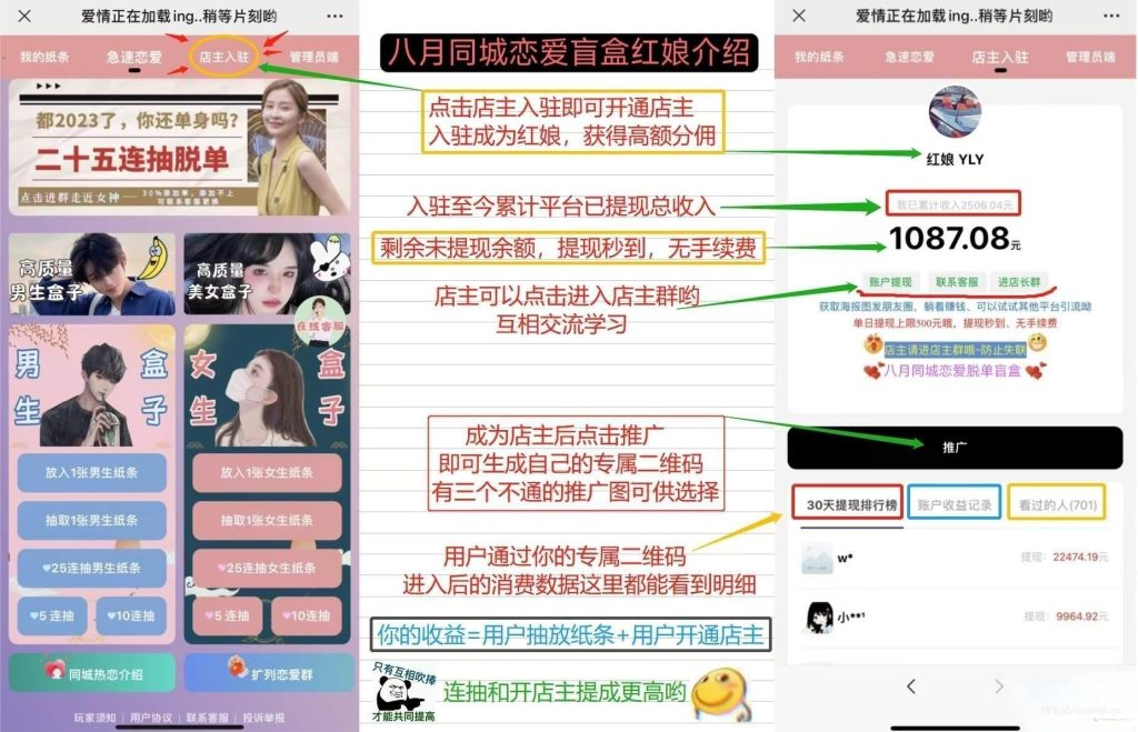 全新交友盲盒+付费进群二合一源码，府邸全套源码-YISHEN源码商店