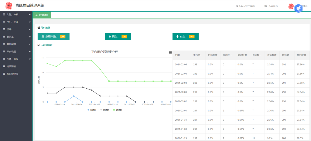 图片[2]-2023全新红娘交友系统定制版源码 | 相亲交友小程序源码 全开源可二开-YISHEN源码商店