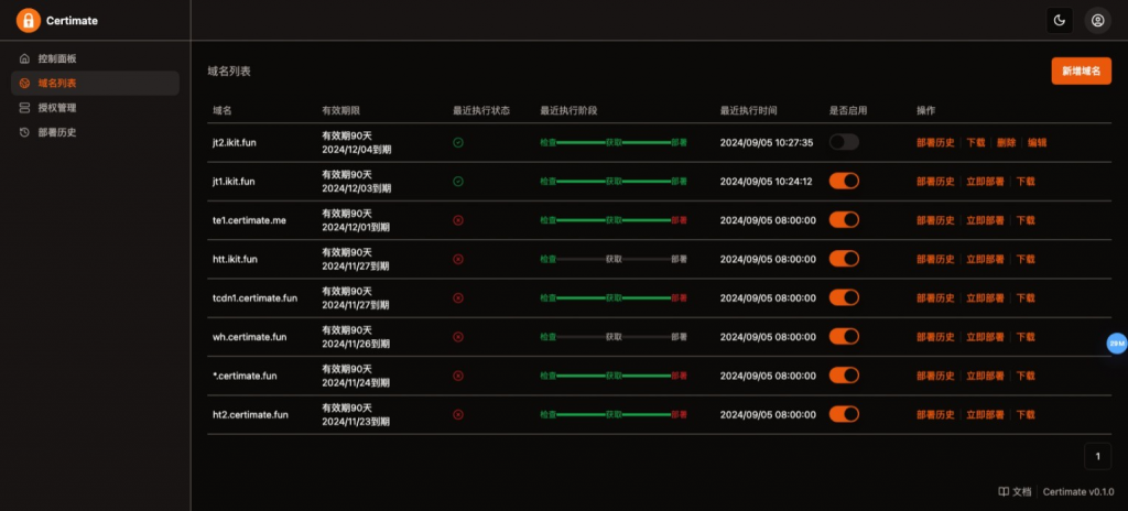 SSL 证书管理系统工具网站源码：自动申请、部署与续期-YISHEN技巧分享