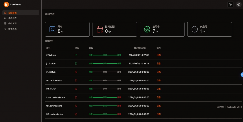 图片[2]-SSL 证书管理系统工具网站源码：自动申请、部署与续期-YISHEN技巧分享