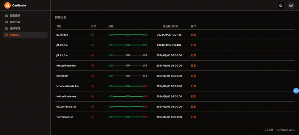 图片[3]-SSL 证书管理系统工具网站源码：自动申请、部署与续期-YISHEN技巧分享